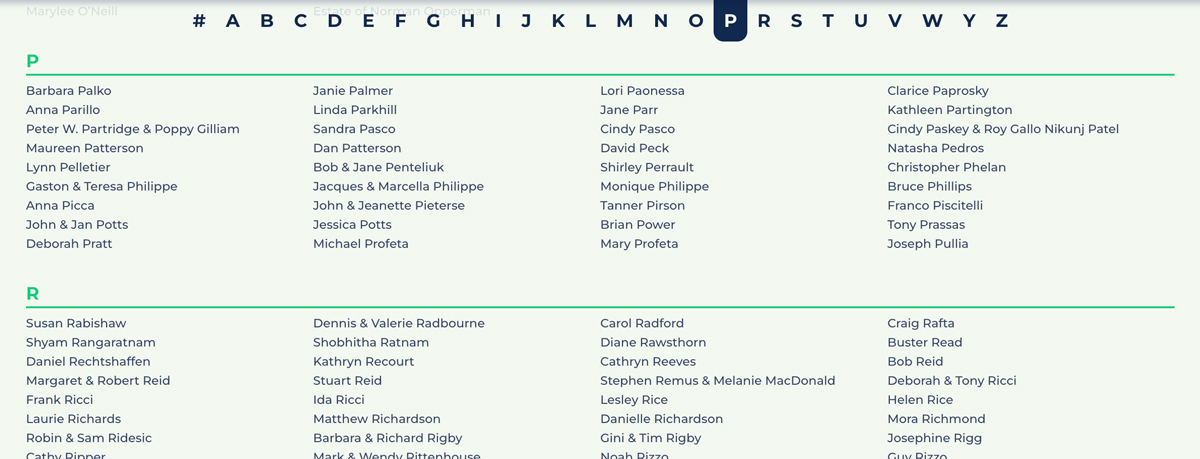 NCF-OnlineAR-donorlist